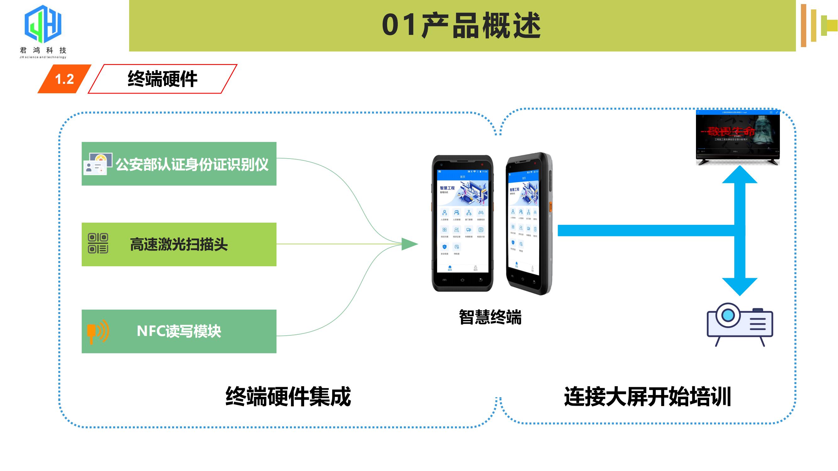 小筑天下智慧终端V1.2_2022_01.jpg